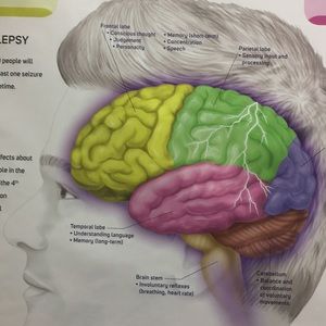 Meet your Posher, Amaka